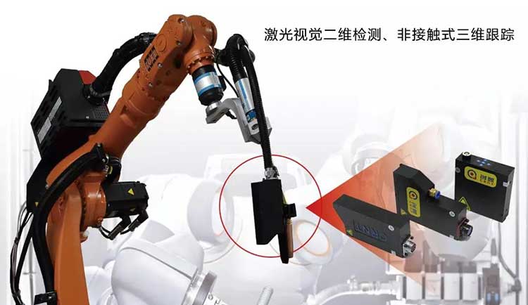 【深度】工業(yè)機器人的康莊大道-----視覺傳感技術賦能、為工業(yè)機器人“智”造加碼！
